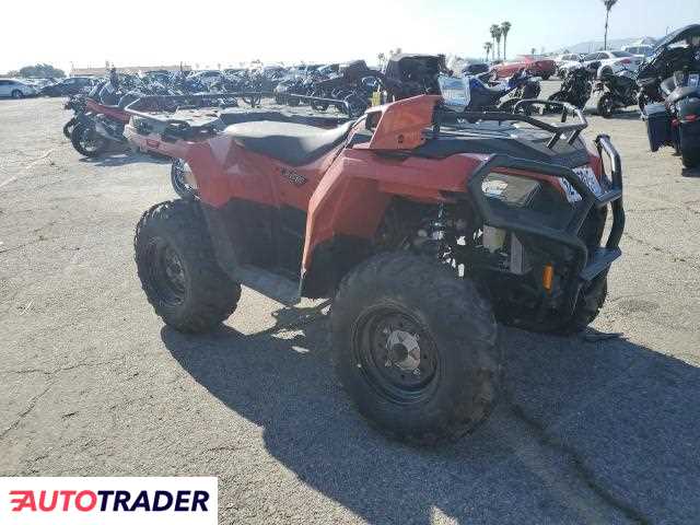 Polaris Sportsman 2024 Polaris Sportsman 2024