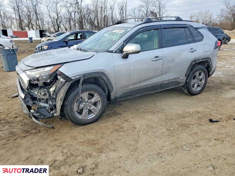 Toyota Pozostałe 2025 2