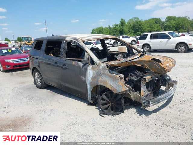 Kia Sedona 2020 3