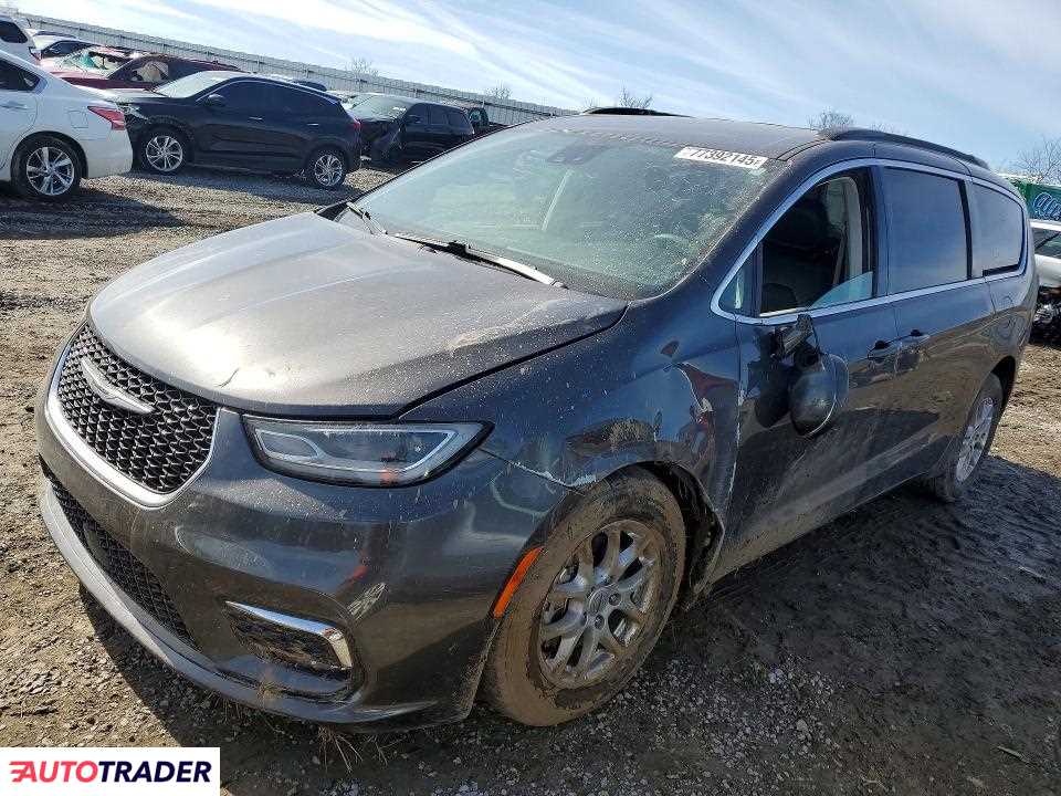 Chrysler Pacifica 2022 3