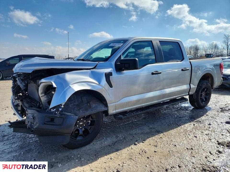 Ford Pozostałe 2025 2