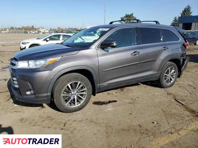 Toyota Highlander 2019 3 Toyota Highlander 2019 3
