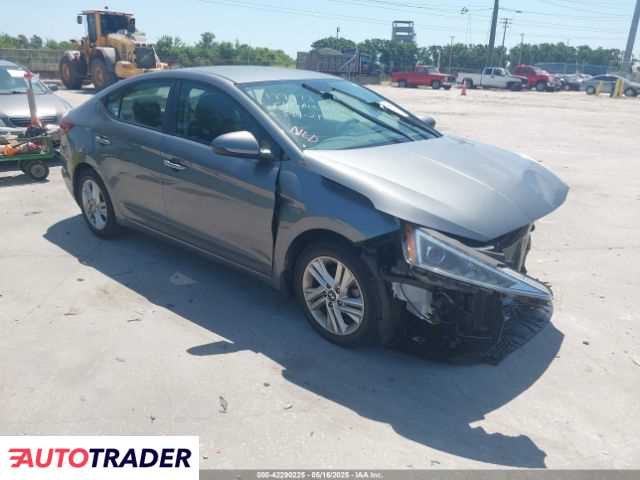 Hyundai Elantra 2019 2 Hyundai Elantra 2019 2