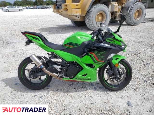 Kawasaki Pozostałe 2023