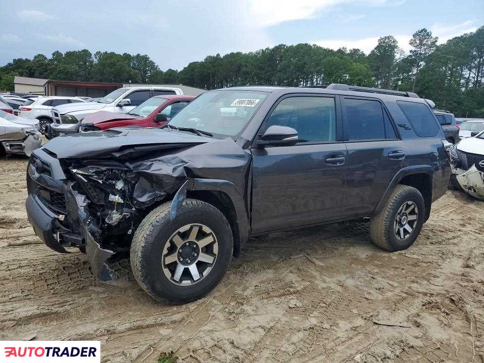 Toyota Pozostałe 2023 4
