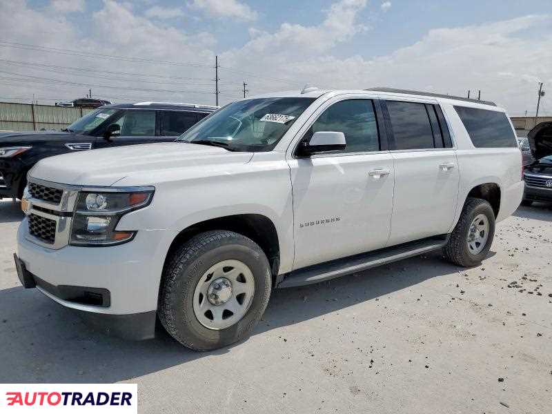 Chevrolet Pozostałe 2019 5 Chevrolet Pozostałe 2019 5