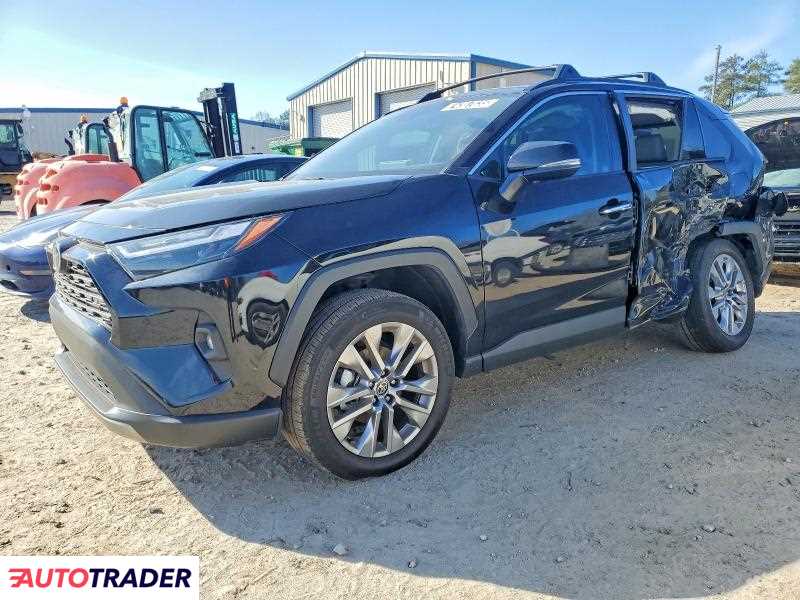 Toyota Pozostałe 2022 2