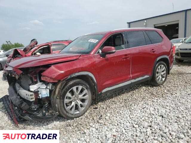 Toyota Highlander 2024 2 Toyota Highlander 2024 2