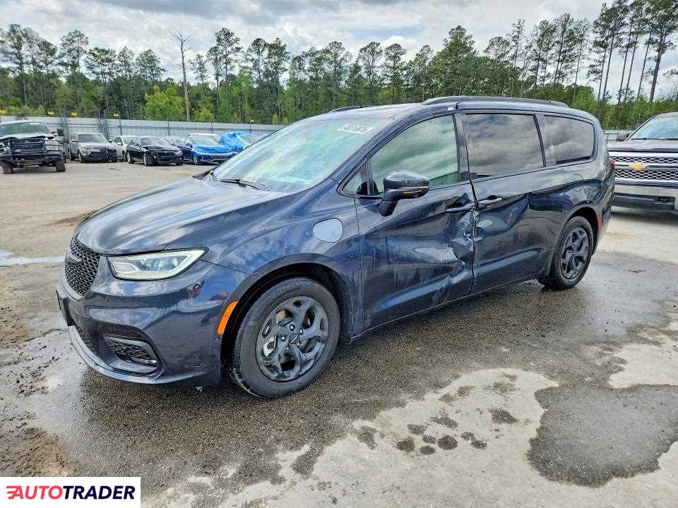 Chrysler Pacifica 2021 3