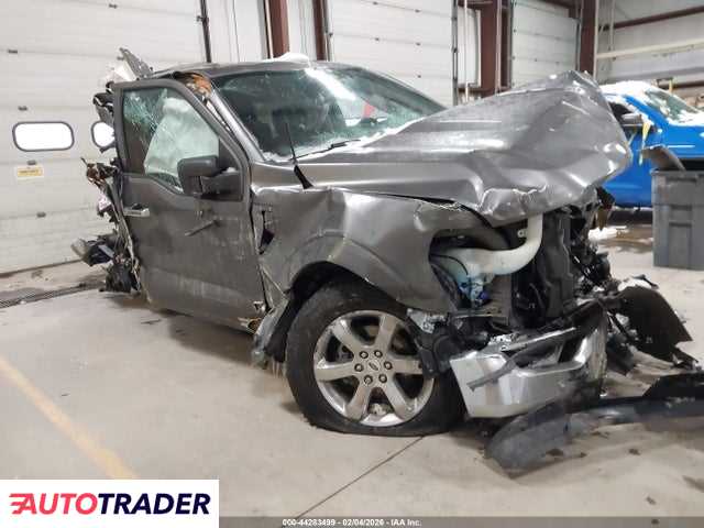 Ford Pozostałe 2021 3