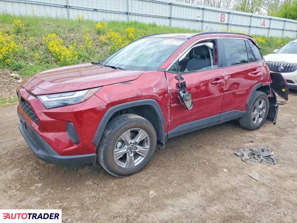 Toyota Pozostałe 2024 2
