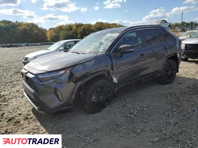 Toyota Pozostałe 2023 2 Toyota Pozostałe 2023 2