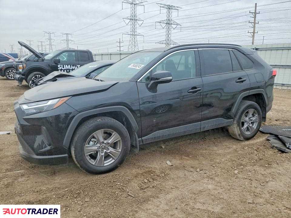 Toyota Pozostałe 2025 2