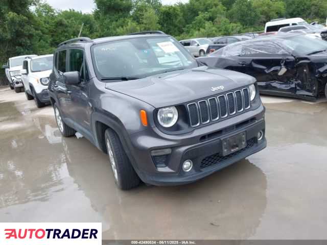 Jeep Renegade 2020 2 Jeep Renegade 2020 2