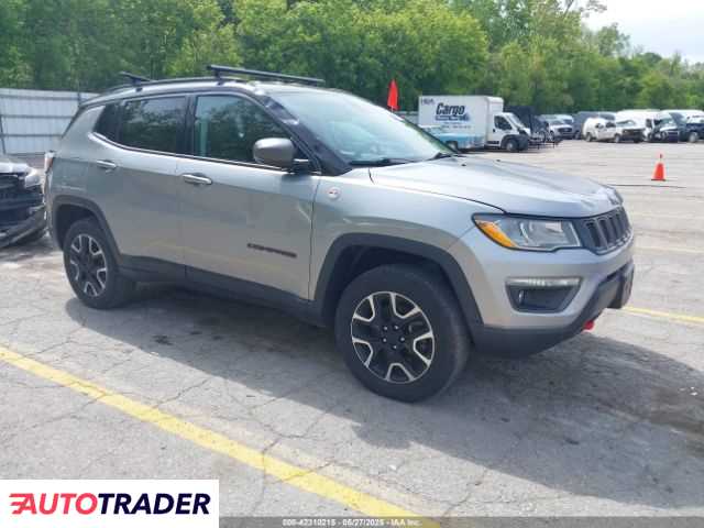 Jeep Compass 2020 2 Jeep Compass 2020 2