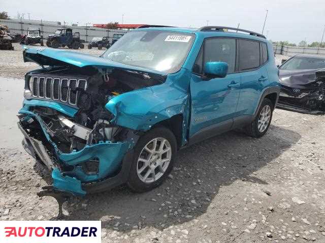 Jeep Renegade 2021 2