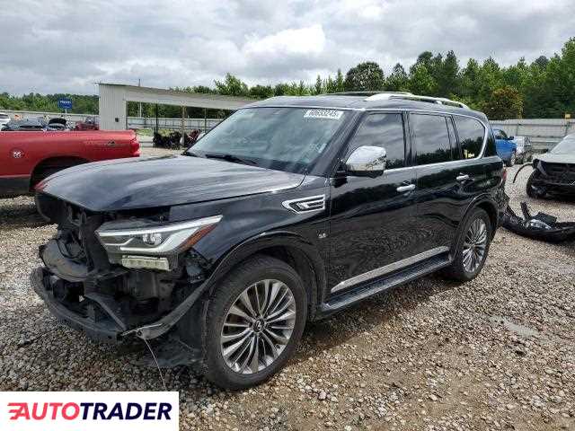 Infiniti Pozostałe 2019 5