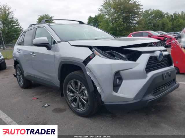 Toyota Pozostałe 2024 2