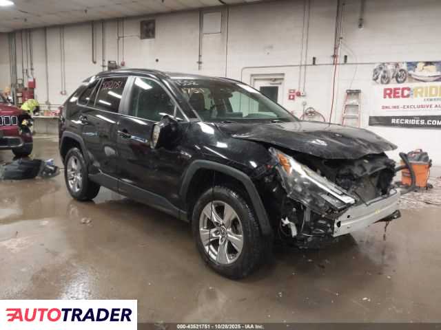 Toyota Pozostałe 2022 2