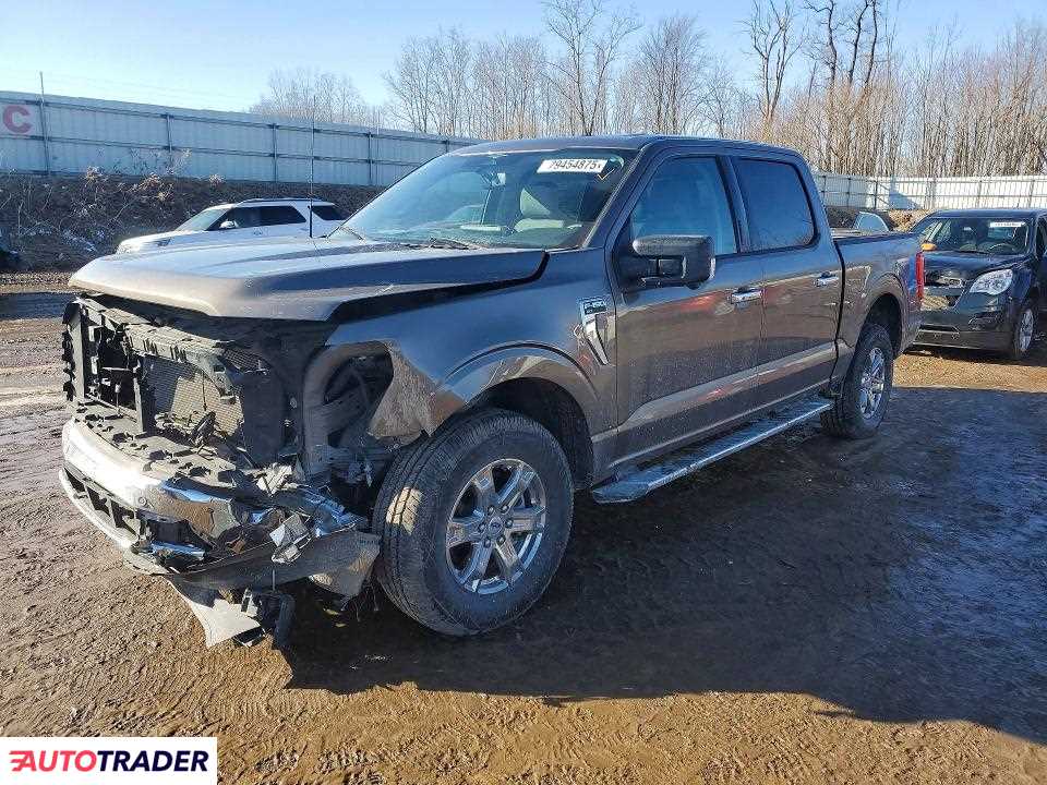 Ford Pozostałe 2023 2