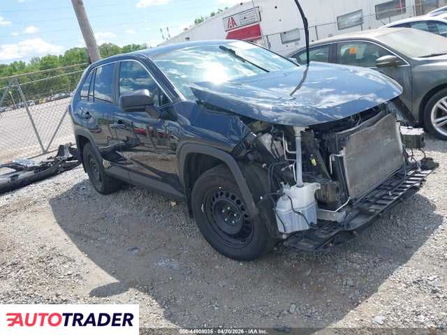 Toyota Pozostałe 2022 2