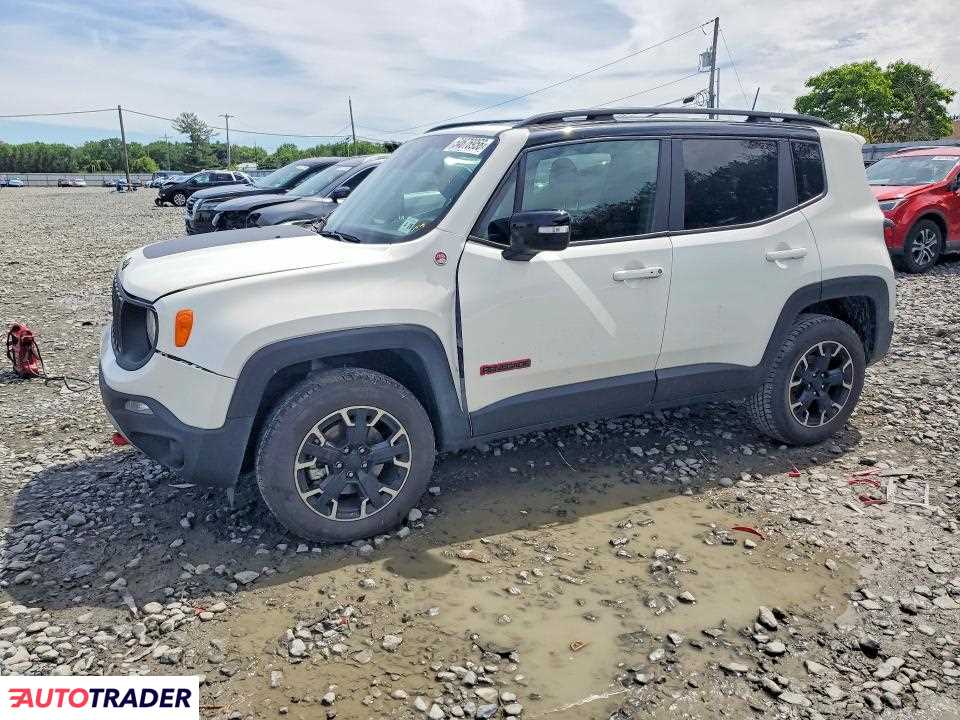Jeep Renegade 2023 1