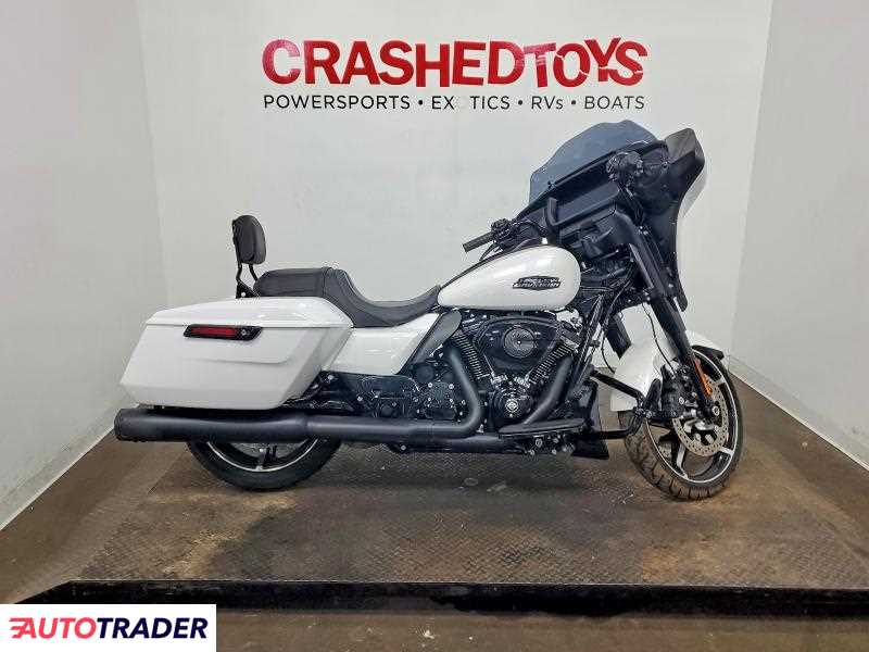 Harley-Davidson Pozostałe 2024