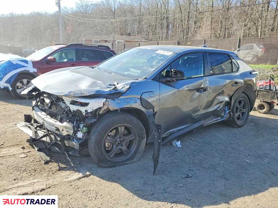 Subaru Pozostałe 2023