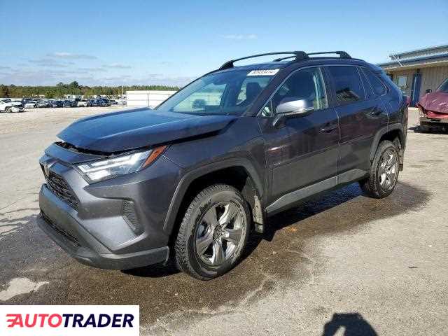 Toyota Pozostałe 2024 2 Toyota Pozostałe 2024 2