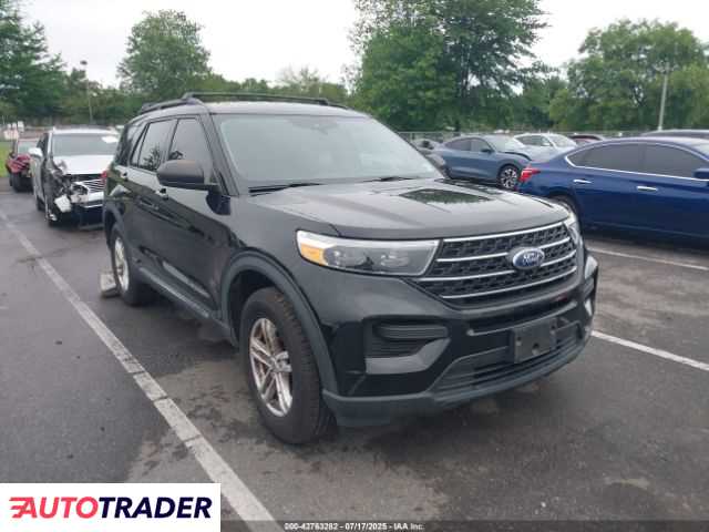Ford Explorer 2021 2 Ford Explorer 2021 2