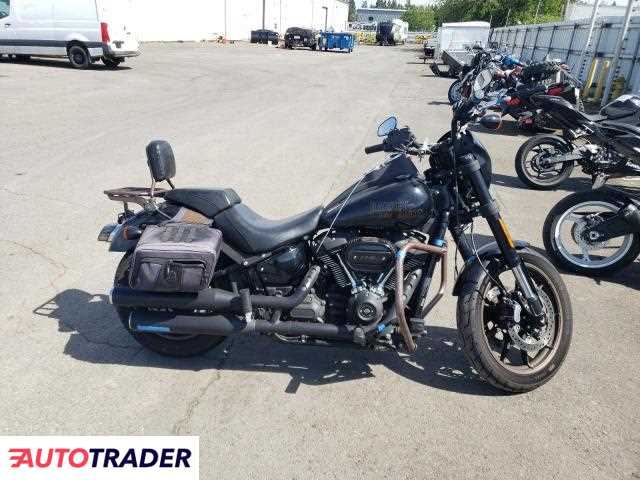 Harley-Davidson Pozostałe 2021