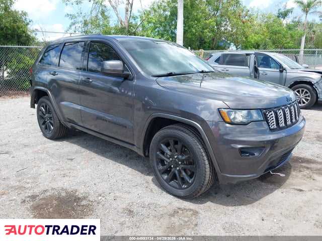 Jeep Grand Cherokee 2021 3
