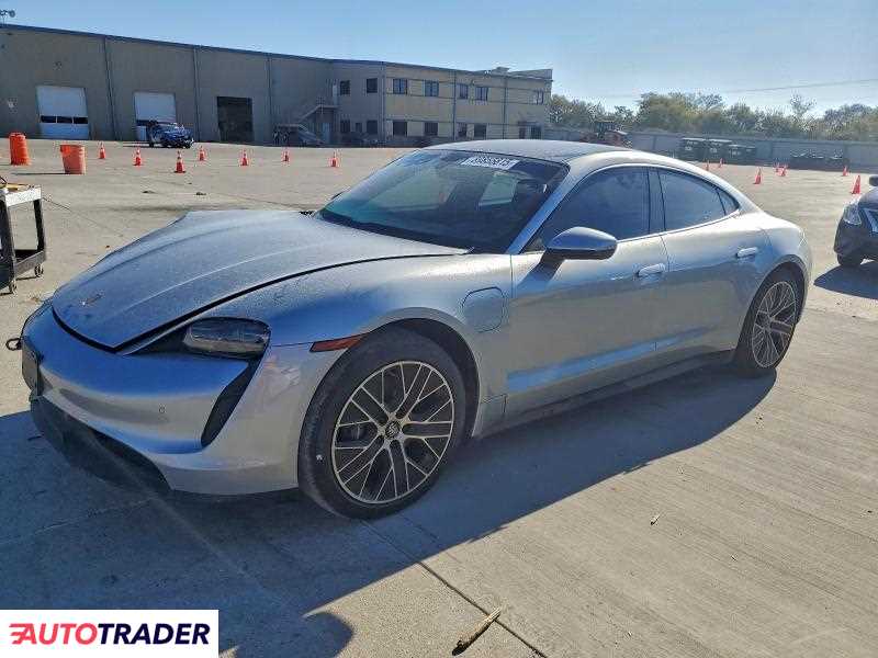 Porsche Pozostałe 2021