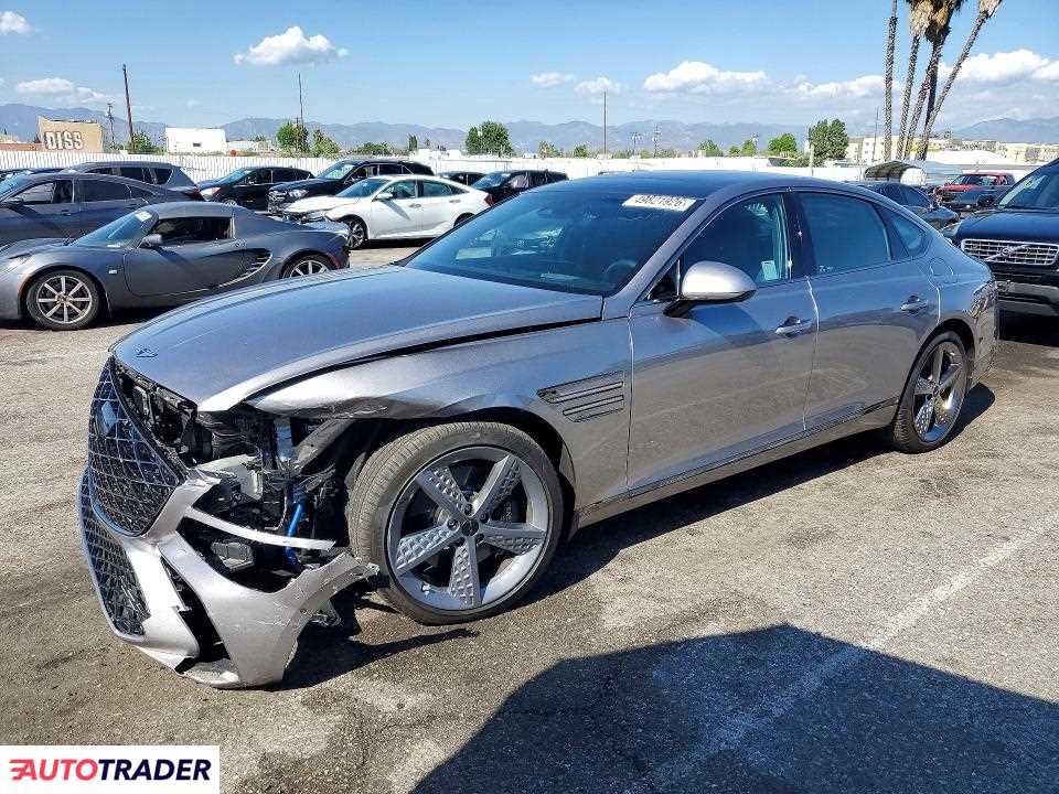Hyundai Genesis 2025 3