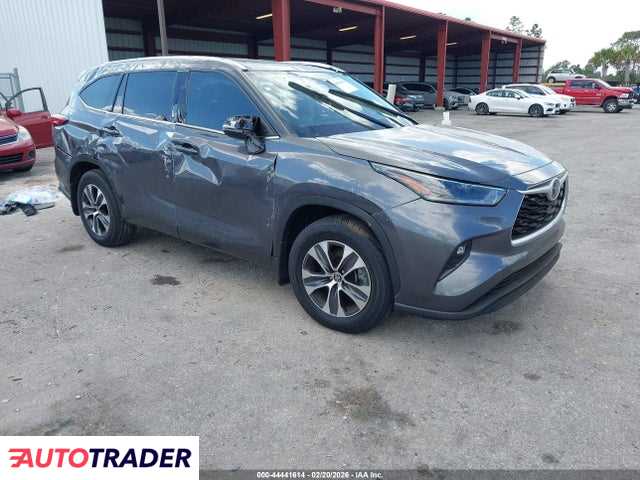 Toyota Highlander 2021 3