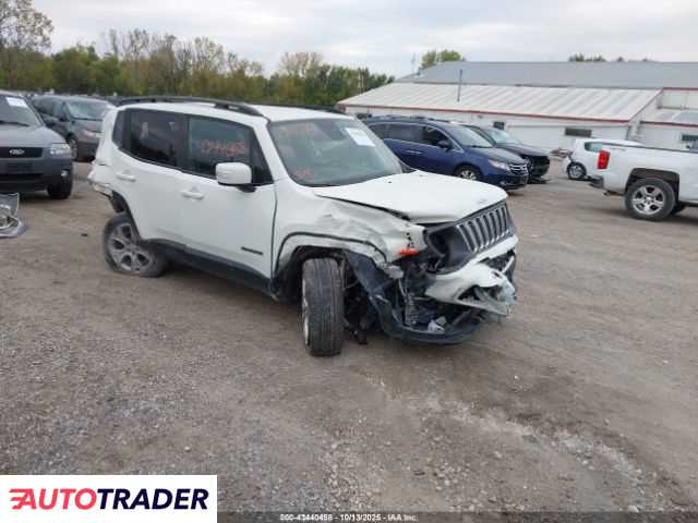 Jeep Renegade 2019 2