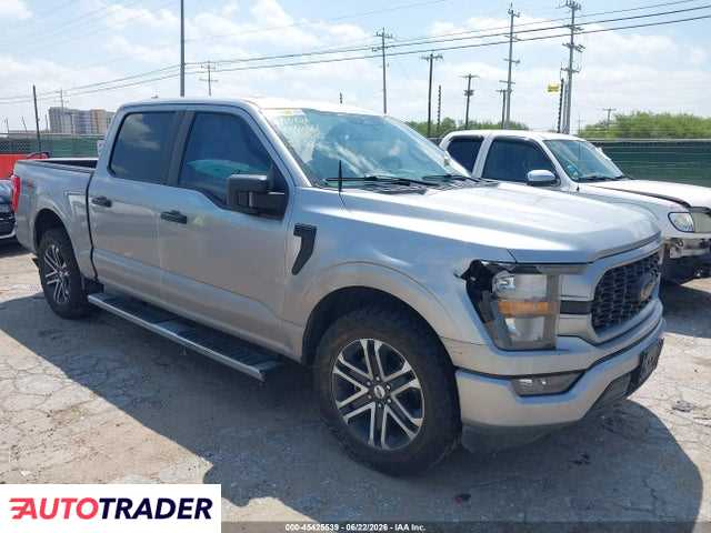 Ford Pozostałe 2023 2