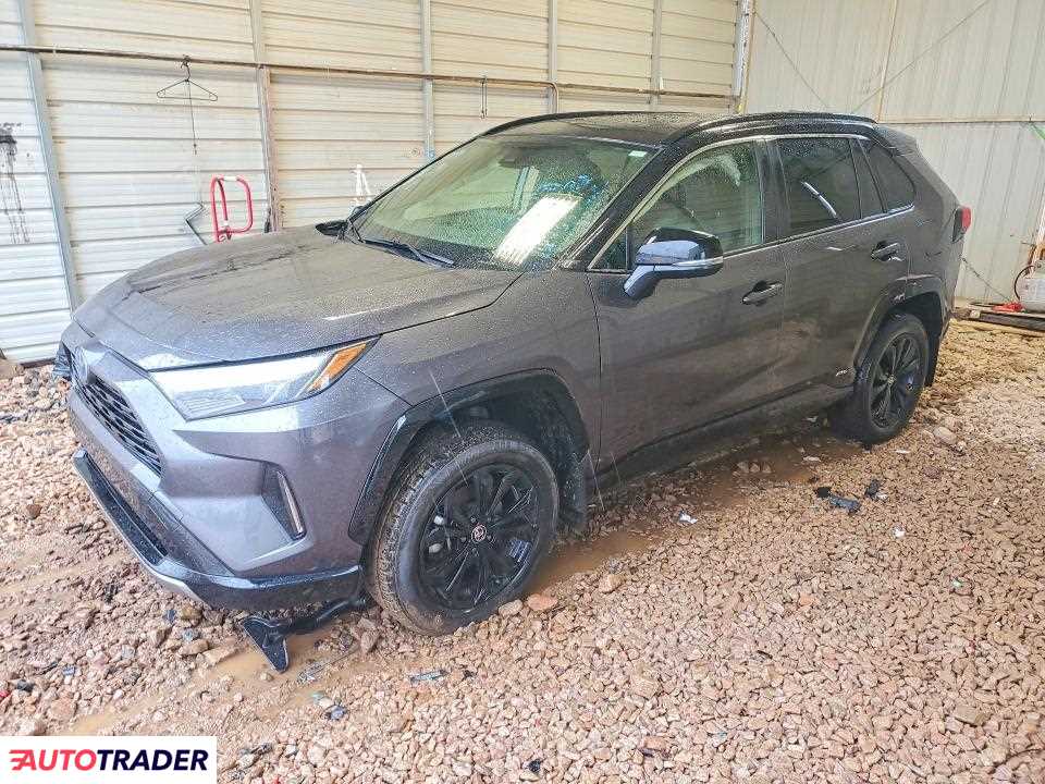 Toyota Pozostałe 2023 2