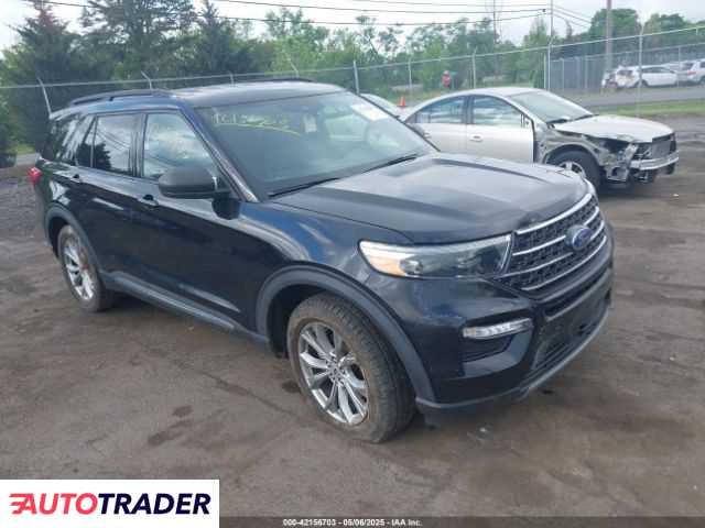 Ford Explorer 2020 2 Ford Explorer 2020 2