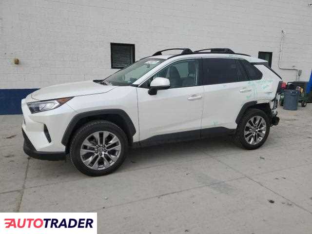 Toyota Pozostałe 2021 2 Toyota Pozostałe 2021 2