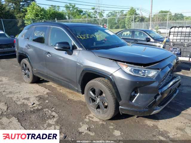Toyota Pozostałe 2019 2 Toyota Pozostałe 2019 2