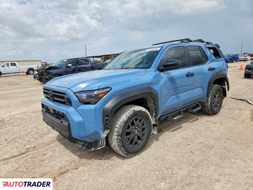 Toyota Pozostałe 2026 2