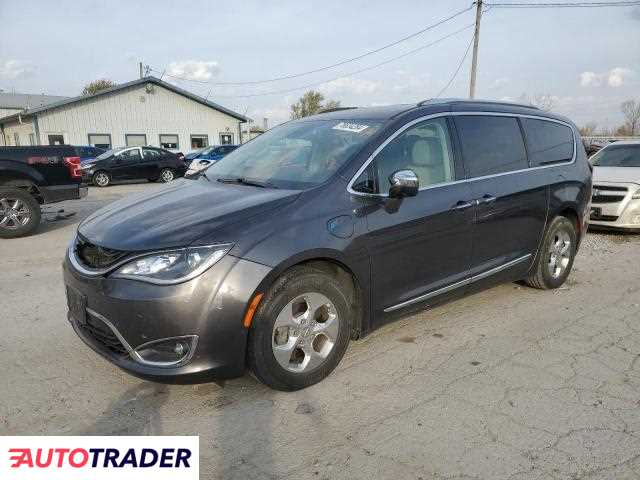 Chrysler Pacifica 2018 3