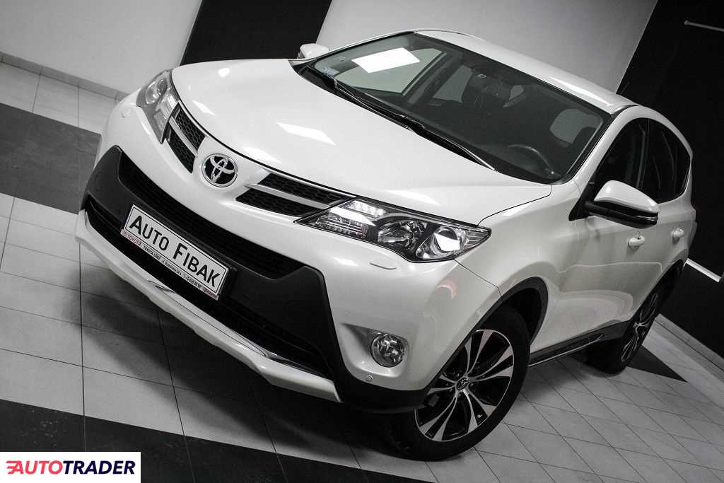 Toyota RAV 4 2015 2.0 124 KM Toyota RAV 4 2015 2.0 124 KM