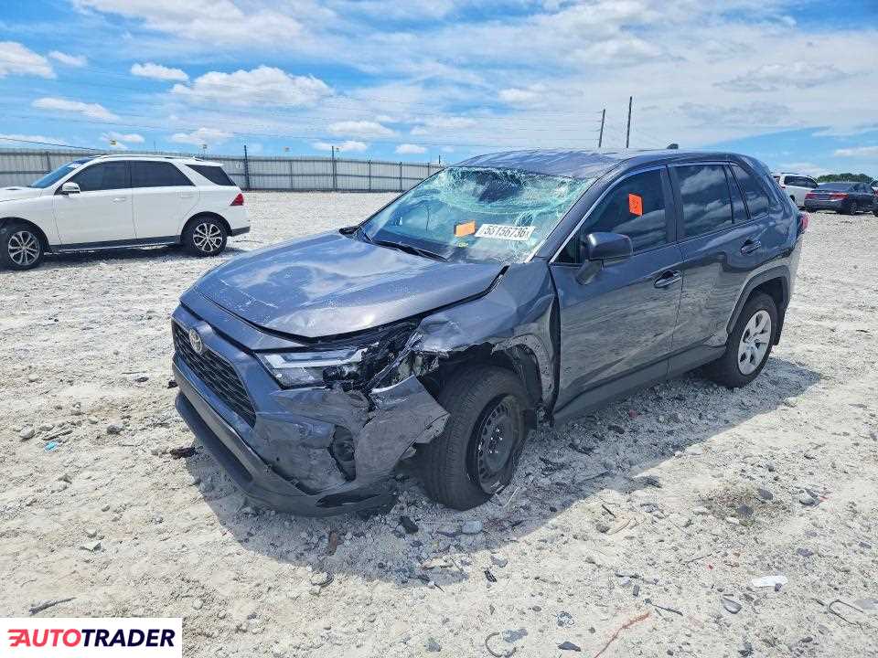 Toyota Pozostałe 2025 2