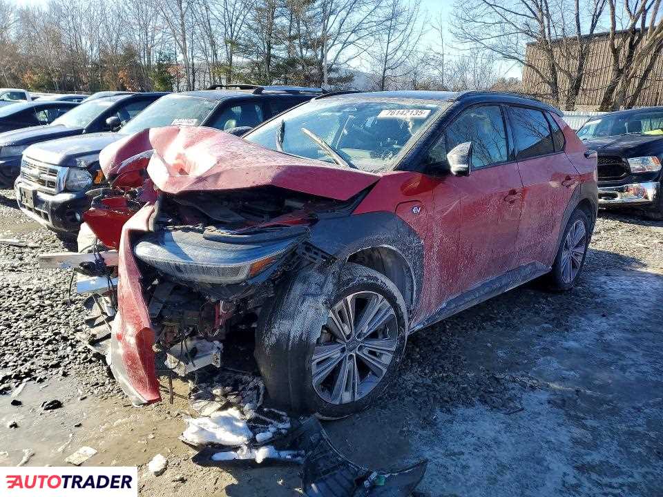 Subaru Pozostałe 2023