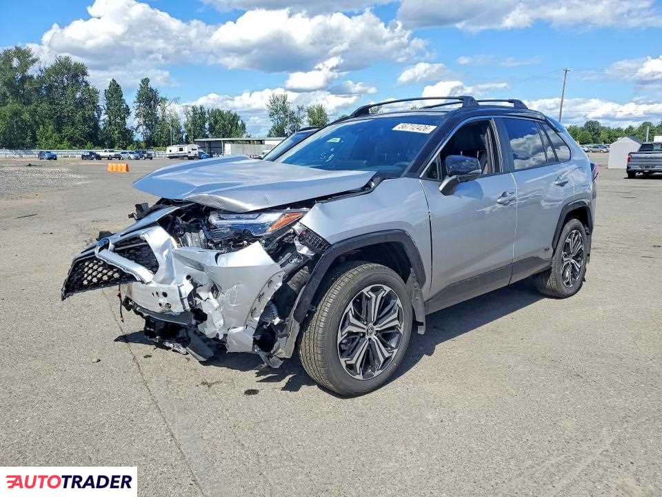 Toyota Pozostałe 2025 2