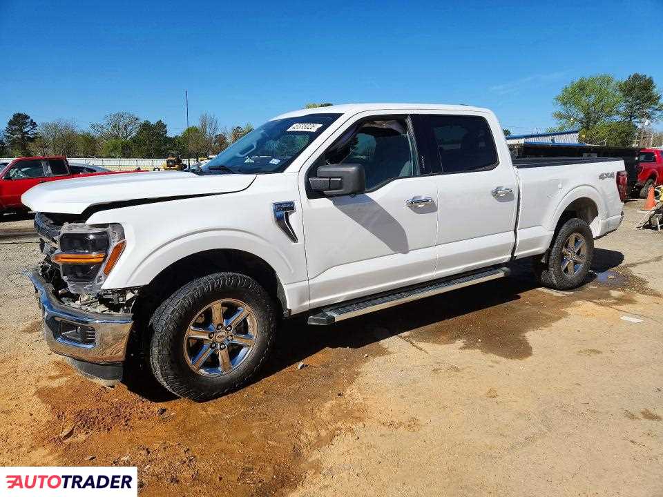 Ford Pozostałe 2024 3