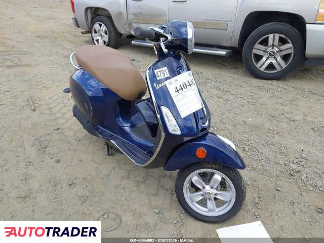 Piaggio Vespa 2023