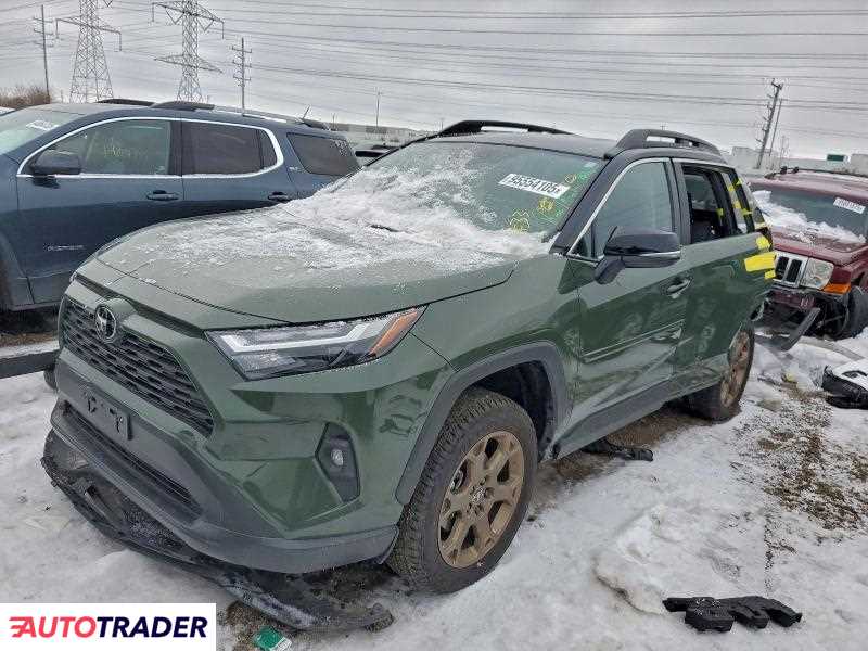 Toyota Pozostałe 2025 2